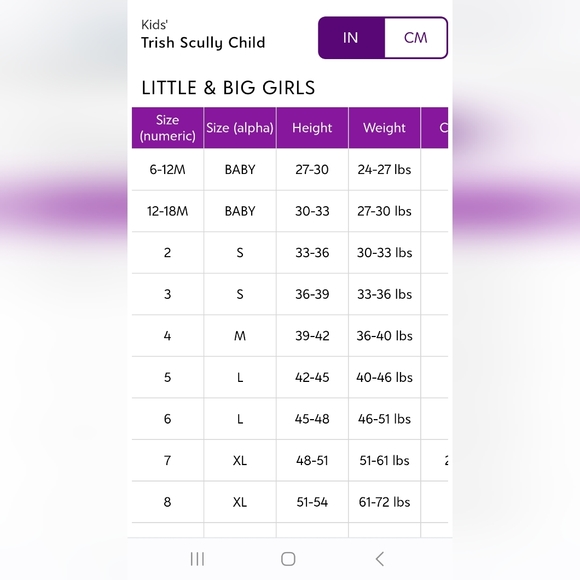 NEW Trish Scully Lucia Dress Size 5 - Picture 8 of 8